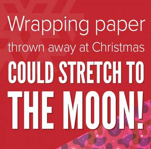 Recycle Christmas Cards Greetings Cards Gift Tags Wrapping Paper Fact
